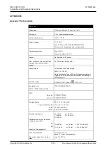 Preview for 12 page of Labkotec SET-1000 12 VDC Installation And Operating Instructions Manual