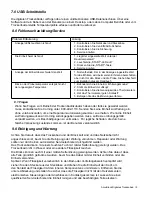 Preview for 21 page of Labnet Accublock D1301-230V User Manual