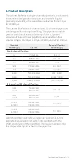 Preview for 3 page of Labnet BioPette A Series Instruction Manual