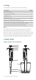 Preview for 4 page of Labnet BioPette A Series Instruction Manual