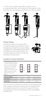 Preview for 11 page of Labnet BioPette A Series Instruction Manual