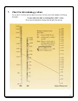 Preview for 9 page of Labnet C0100-A Instruction Manual