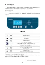 Preview for 19 page of Labnet C0226R User Manual