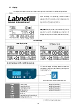 Preview for 20 page of Labnet C0226R User Manual