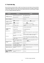 Preview for 57 page of Labnet C0226R User Manual