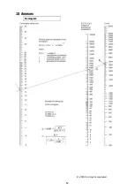 Preview for 62 page of Labnet C0226R User Manual