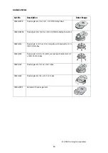 Preview for 63 page of Labnet C0226R User Manual