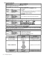 Предварительный просмотр 30 страницы Labnet C0336 User Manual