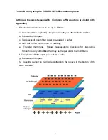 Предварительный просмотр 18 страницы Labnet ENDURO E2010-PA User Manual