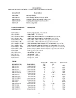 Предварительный просмотр 25 страницы Labnet ENDURO E2010-PA User Manual