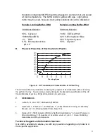 Preview for 15 page of Labnet ENDURO GEL XL E0160 User Manual