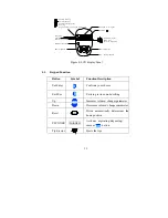 Предварительный просмотр 16 страницы Labnet Excel E10-1 Operation Manual