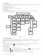 Предварительный просмотр 8 страницы Labnet Excel P3600L-10 Instruction Manual