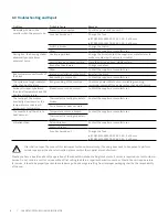 Предварительный просмотр 10 страницы Labnet I-4001-HCS Instruction Manual