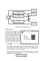 Предварительный просмотр 12 страницы Labnet MultiGene Mini Operation Manual