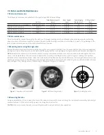 Предварительный просмотр 5 страницы Labnet Spectrafuge 16M Instruction Manual