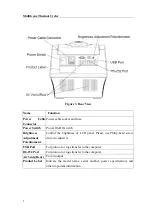 Preview for 9 page of Labnet TC6000 Operation Manual