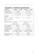 Preview for 36 page of Labnet TC6000 Operation Manual