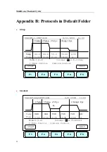 Preview for 37 page of Labnet TC6000 Operation Manual