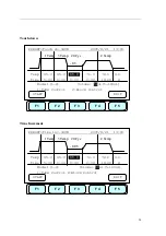 Preview for 38 page of Labnet TC6000 Operation Manual