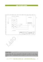 Предварительный просмотр 7 страницы Labo K Effects LANGEVIN AM 16 Manual