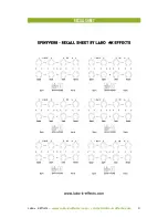 Preview for 9 page of Labo K Effects Spinyverb Manual