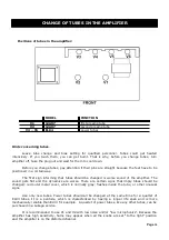 Предварительный просмотр 14 страницы Laboga AD 5200SA Single User Manual