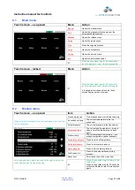 Предварительный просмотр 11 страницы LaboGene 700637 Instruction Manual