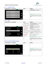 Предварительный просмотр 14 страницы LaboGene 700637 Instruction Manual