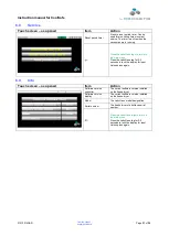 Preview for 21 page of LaboGene 700637 Instruction Manual