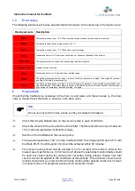 Preview for 23 page of LaboGene 700637 Instruction Manual