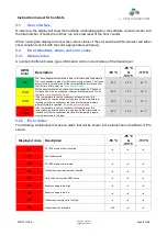 Preview for 11 page of LaboGene CoolSafe Basic 110-4 Instruction Manual