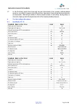 Preview for 18 page of LaboGene CoolSafe Basic 110-4 Instruction Manual