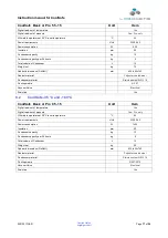 Preview for 19 page of LaboGene CoolSafe Basic 110-4 Instruction Manual