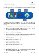 Preview for 16 page of LaboGene Fortuna 1200 Instruction Manual