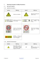 Preview for 6 page of LaboGene ScanSpeed 1248 Instruction Manual