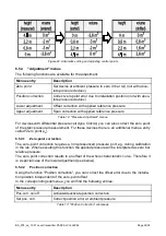 Предварительный просмотр 24 страницы Labom CI4350 Operating Instructions Manual