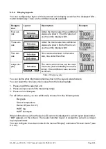 Предварительный просмотр 9 страницы Labom CV4110 Operating Instructions Manual