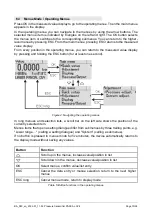 Предварительный просмотр 10 страницы Labom CV4110 Operating Instructions Manual