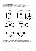 Preview for 5 page of Labom GA261 Series Operating Instructions Manual