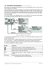 Preview for 11 page of Labom GV4610 Series Operating Instructions Manual