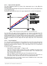 Preview for 15 page of Labom GV4610 Series Operating Instructions Manual