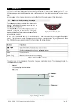 Предварительный просмотр 5 страницы Labom MiniTherm GV4730 Series Operating Instructions Manual