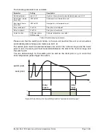 Предварительный просмотр 13 страницы Labom PA2530 Series Operating Instructions Manual