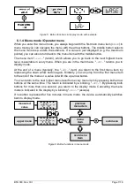 Предварительный просмотр 7 страницы Labom PASCAL CS Operating Instructions Manual