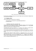 Предварительный просмотр 8 страницы Labom PASCAL CS Operating Instructions Manual