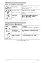 Предварительный просмотр 10 страницы Labom PASCAL CS Operating Instructions Manual