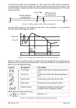 Предварительный просмотр 15 страницы Labom PASCAL CS Operating Instructions Manual