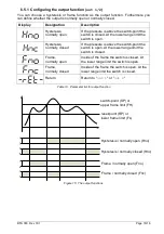 Предварительный просмотр 16 страницы Labom PASCAL CS Operating Instructions Manual