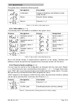 Предварительный просмотр 17 страницы Labom PASCAL CS Operating Instructions Manual